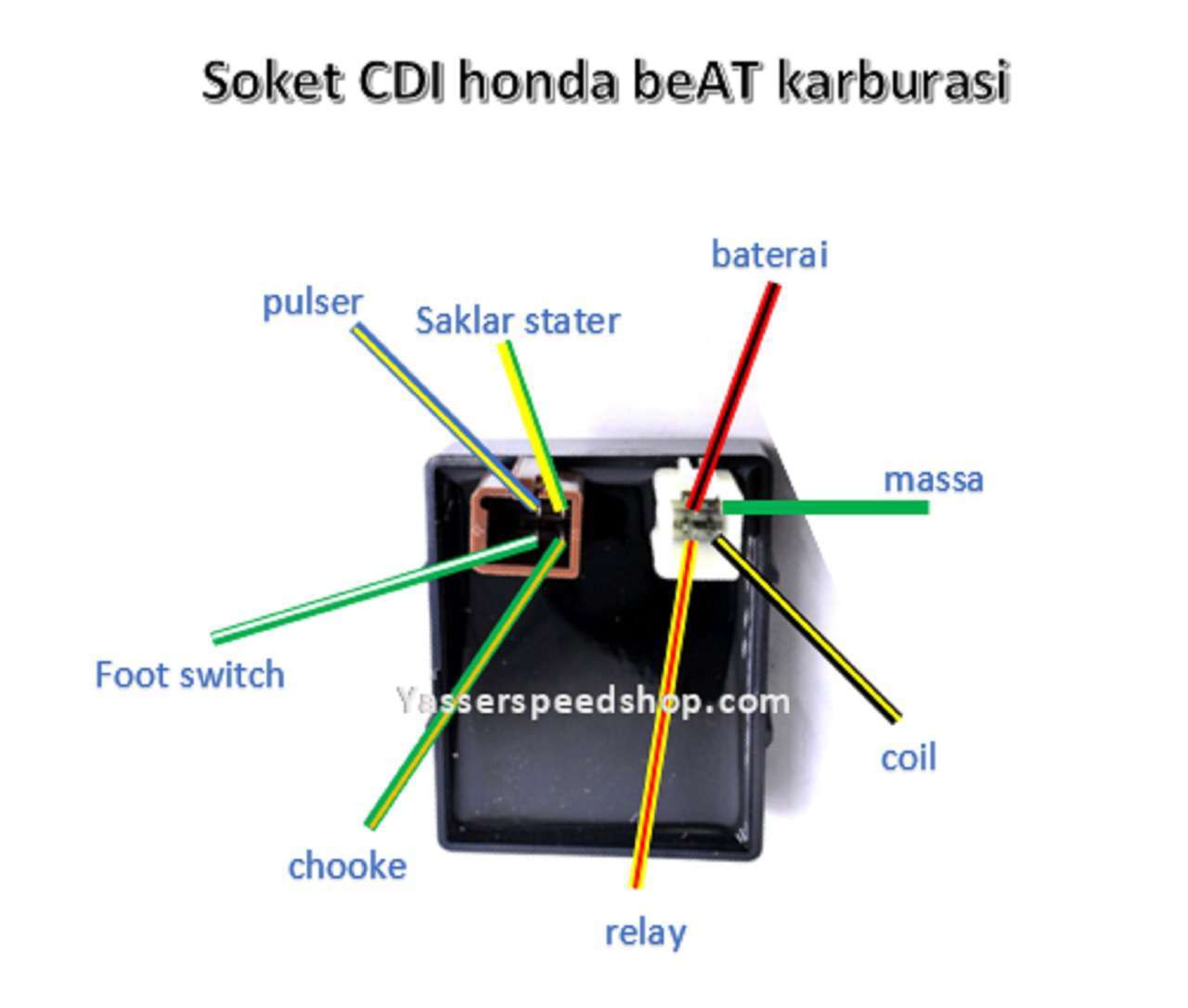 Cdi Motor Beat Karbu. CDI Beat Karbu Sama dengan CDI Apa?
