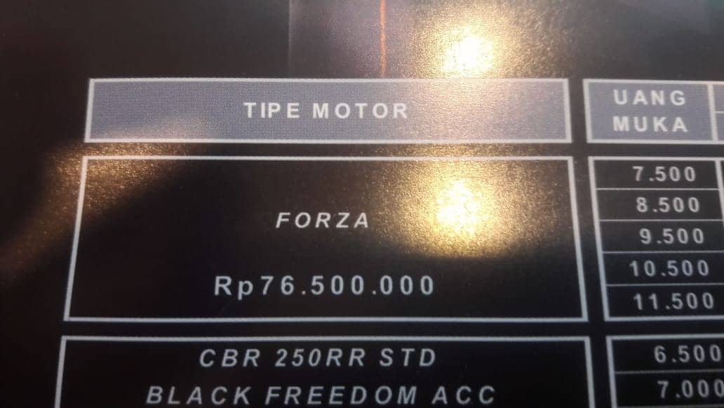 Honda Cbr1000rr Harga Otr. Harga OTR Honda Forza 250 – Rp 76,5 jt. Hmmmm … Apa Kira-kira