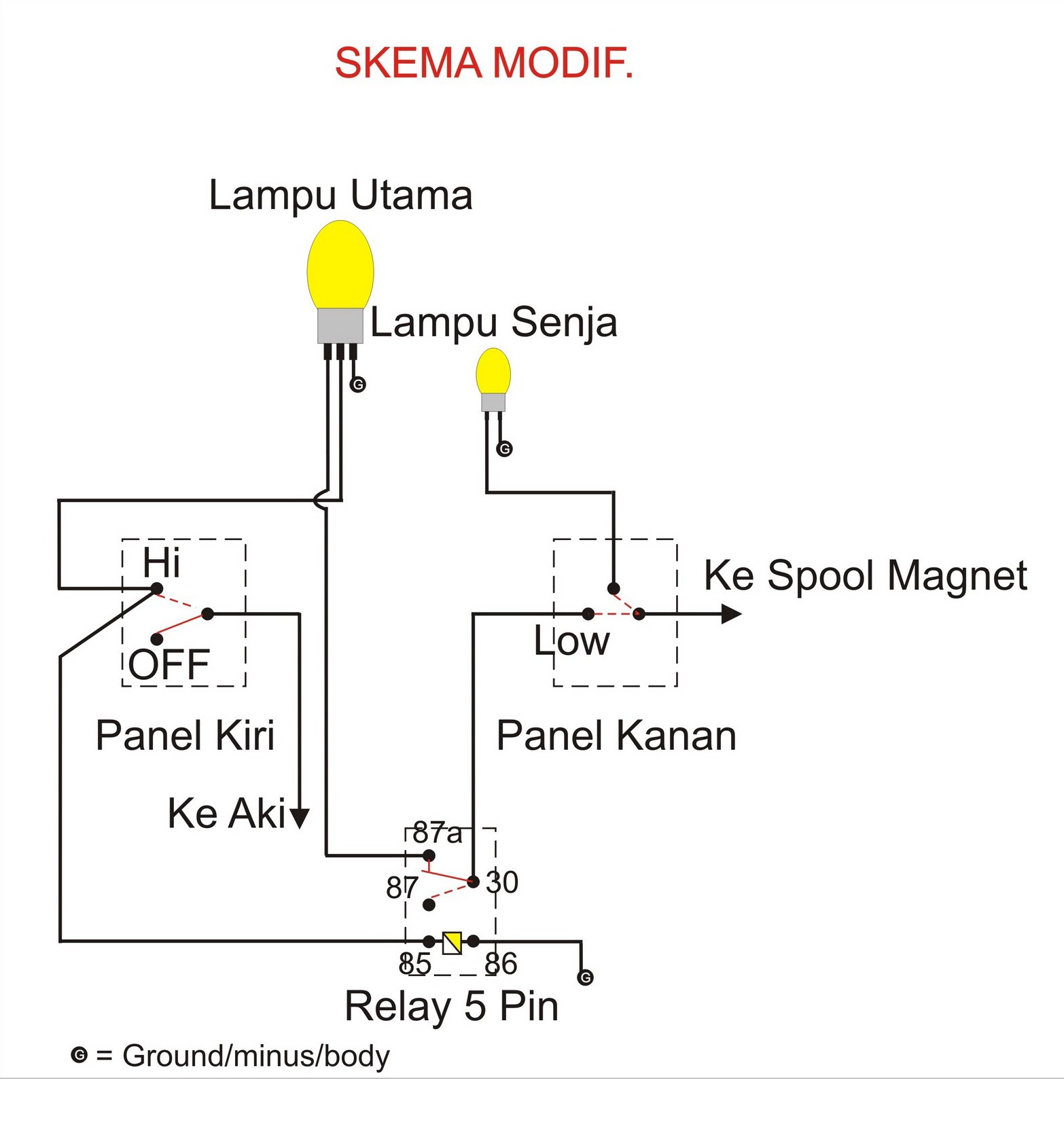 Cara Membuat Lampu Dim Pada Motor. 59 Modifikasi Lampu Dim Untuk Motor Bebek Terlengkap