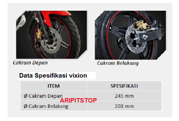 Velg Lebar Vixion Cakram Belakang. Apakah Disck Brake YZF-R15 Bisa PNP dengan Vixion ? Jawabnya