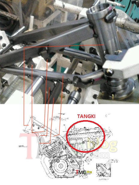 Air Radiator Satria Fu. Mantap, Ini Rangka Satria FU Injeksi Pakai Air Radiator