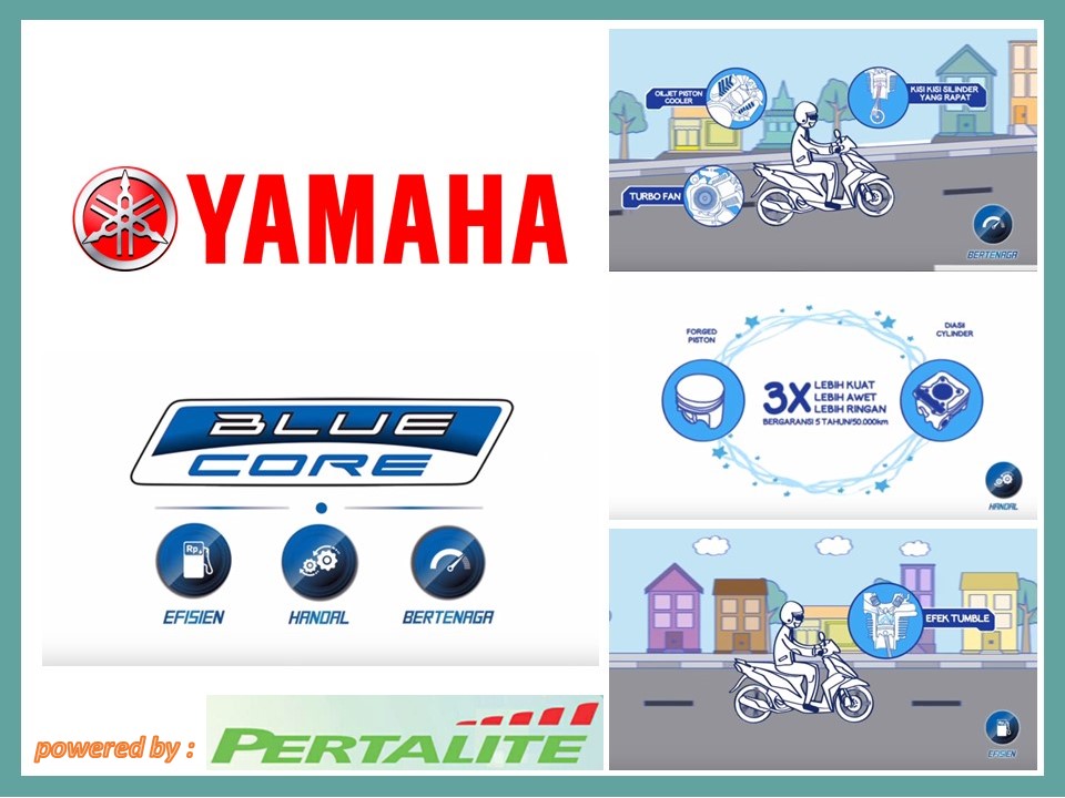 Kompresi Soul Gt 125. Pertalite Jodohnya Blue Core Halaman 1