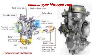 Cara Kerja Karburator Motor 4 Tak. Perbedaan Cara Kerja Karburator dan Sistem Injeksi Motor