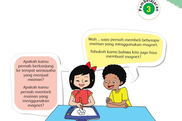 Bagaimana Cara Membuat Magnet Dengan Cara Induksi. Kunci Jawaban Tema 5 Kelas 6 Halaman 148, 149: Laporan