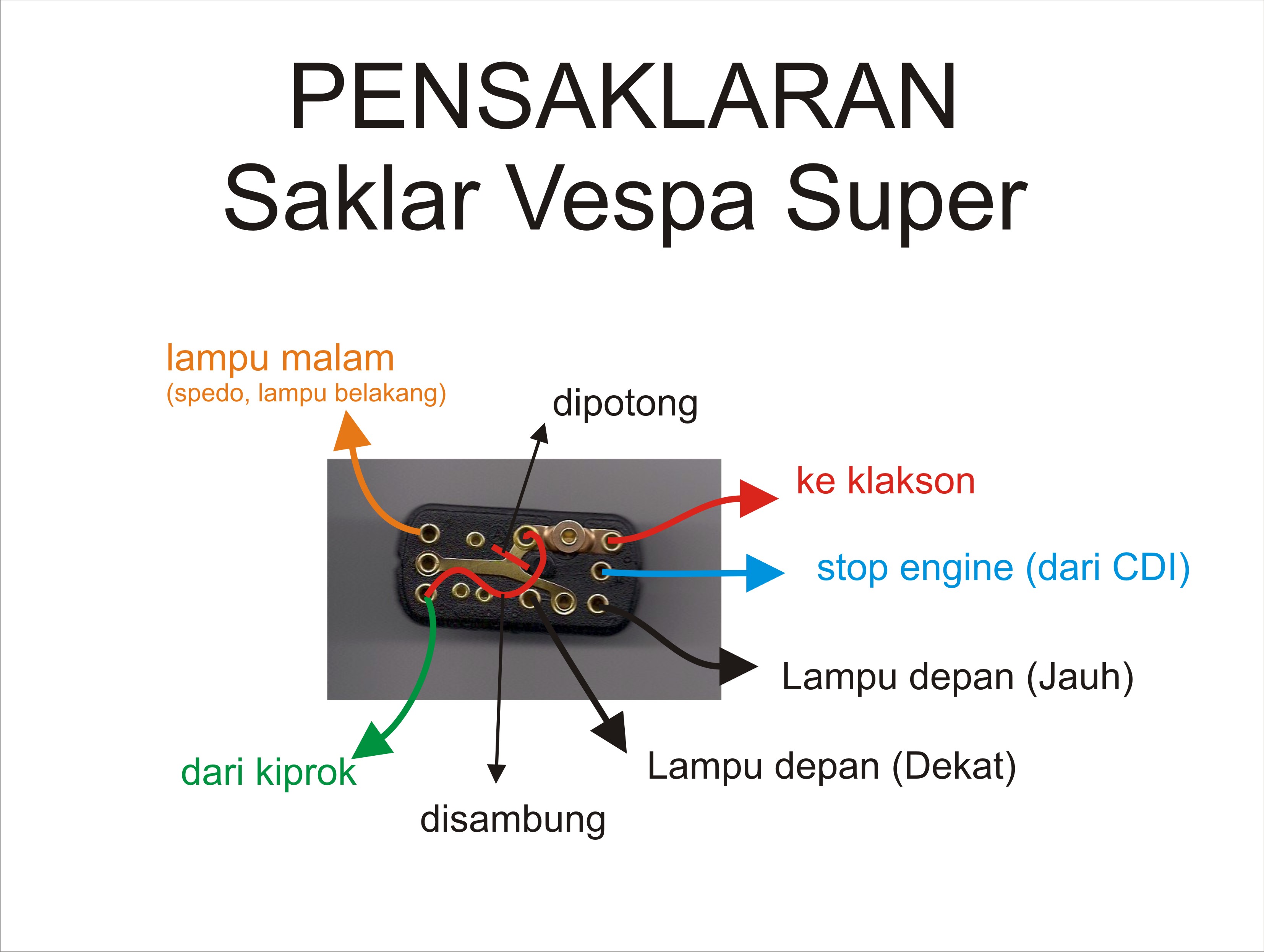 Cara Pasang Kabel Body Vespa Px. Skema kelistrikan Vespa PX sederhana