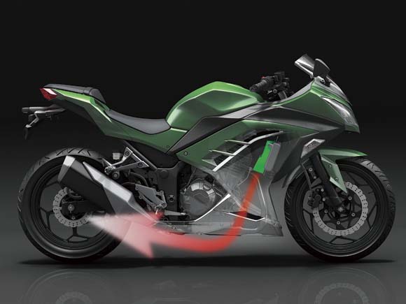 Letak Sensor Kipas Radiator Ninja 250 Fi. Ketika Ninja 250R Jadul Overheat, Solusinya… DITOWEL