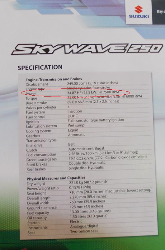 Spesifikasi Suzuki Skywave. Hal Yang Masih Mengganjal Dari JMCS, Suzuki Skywave 250cc
