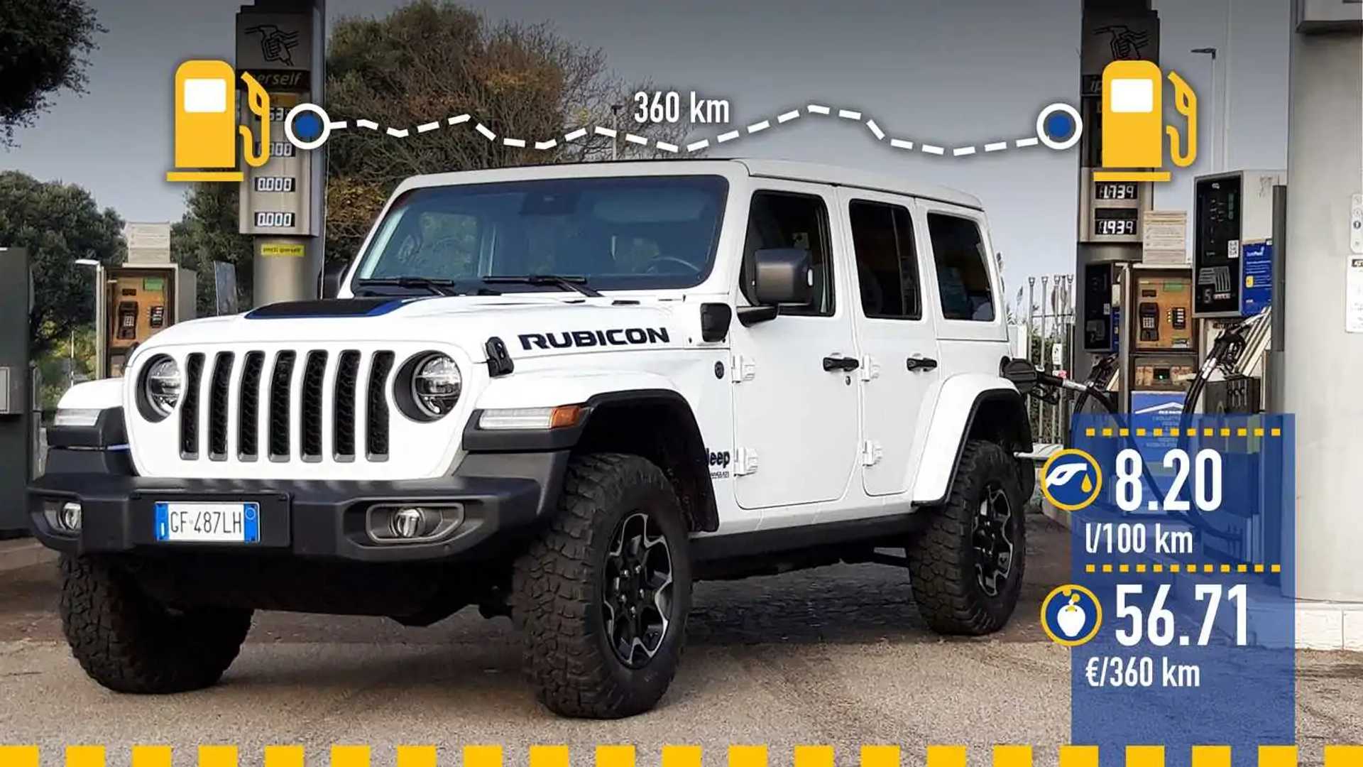 Motor 2 Tak Paling Boros. Uji Konsumsi Jeep Wrangler 4xe: Plug-in Hybrid yang Tetap Boros