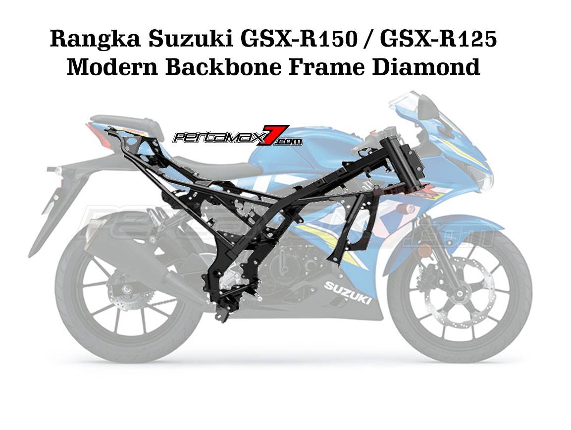 Rangka Gsx R150. Wujud Rangka Suzuki GSX-R125 dan R150 Mirip Suzuki Satria F