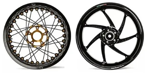 Cara Menghilangkan Karat Pada Velg Motor. 3 Cara Mudah Menghilangkan Karat pada Pelek Sepeda Motor