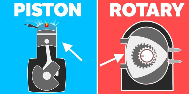 Rotary Engine Vs Piston Engine. Ini Dia Perbedaan Teknis Mesin Piston dan Mesin Rotari