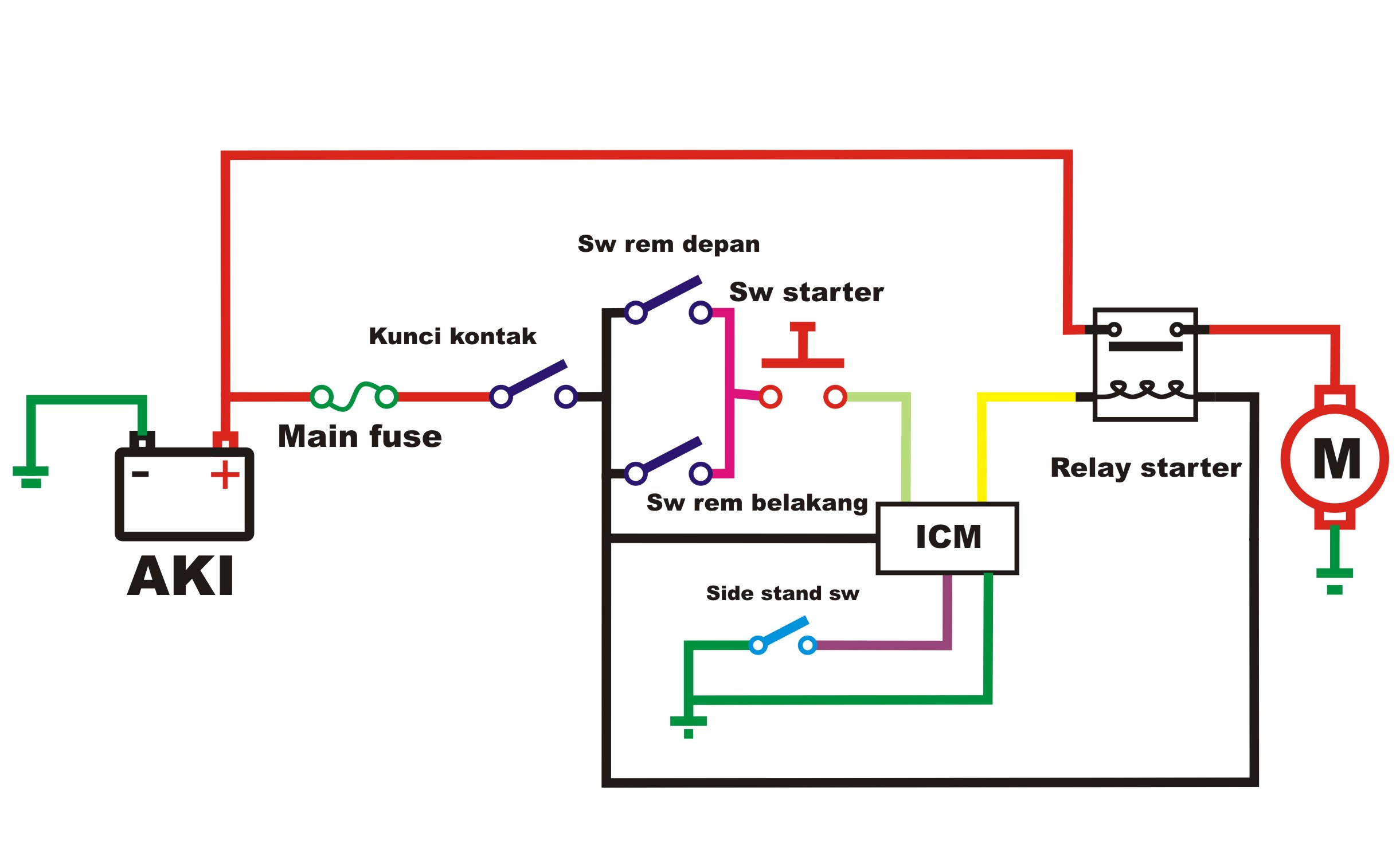 Diagram Kelistrikan Mio Soul Gt. Gambar Wiring Diagram Sepeda Motor Terbaru Dan Terkeren