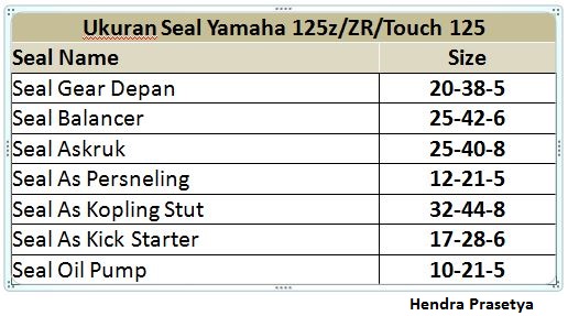 Ukuran Seal Kruk As Fizr Kanan Kiri. Subtitusi, Ukuran, Size Seal, sil, Yamaha 125z, 125zr, Touch 125