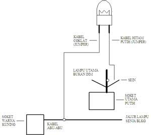 Skema Lampu Depan Satria Fu. Aplikasi Batok Lampu Baru Satria FU 150
