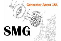 Letak Ecu Aerox 155. Letak ECU Aerox 155 Archives