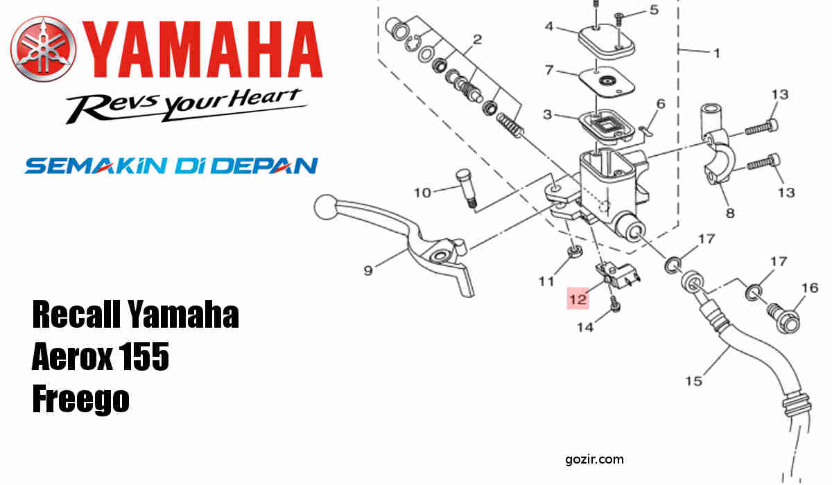 Cara Ganti Lampu Rem Aerox. Recall Yamaha Aerox 155 Dan Freego Masalah Saklar Lampu Rem