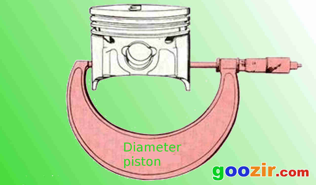 Tabel Diameter Piston Motor : General Perawatan & Perbaikan