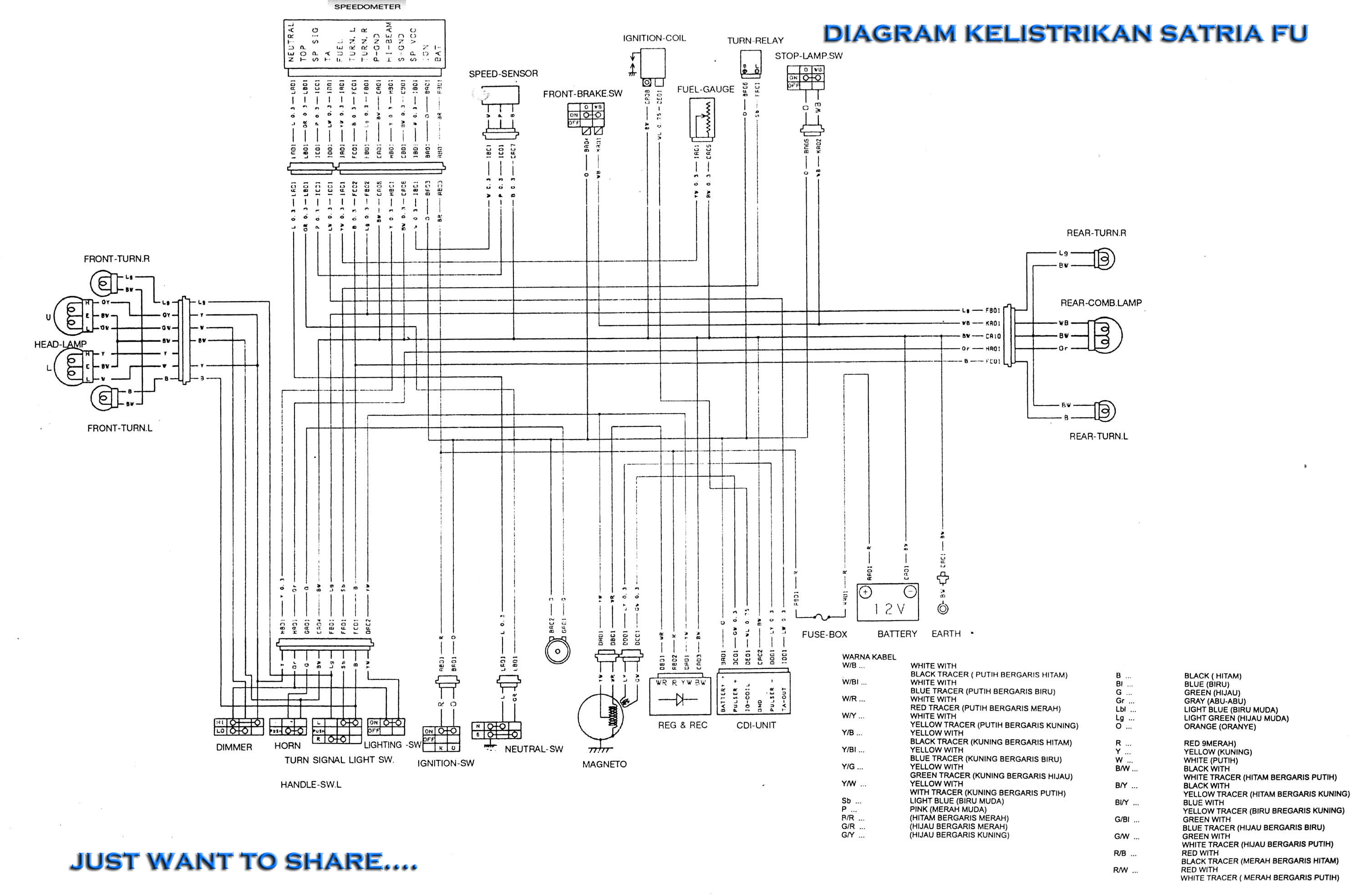 Diagram Kelistrikan Satria Fu. Diagram kelistrikan Satria FU