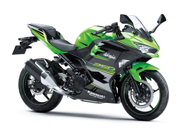 Ninja Merah Velg Hijau Stabilo. 7 Varian Warna All New Kawasaki Ninja 250 Fi 2018 Plus Fitur dan