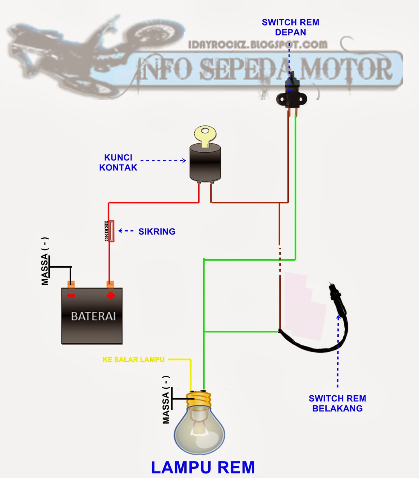 Jalur Soket Kiprok Karisma. Jalur Skema Cdi Supra X 125 Karisma – Otosection