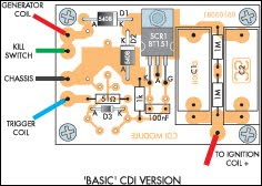 Skema Pengapian Rx King. Skema Cdi Rk King Bagi Pemula – Otosection