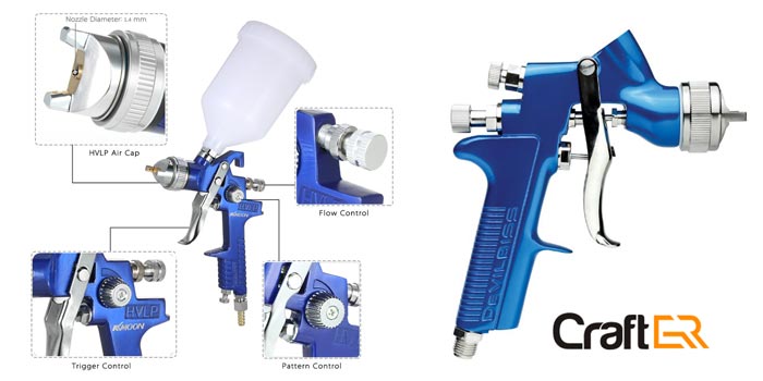 Cara Memperbaiki Spray Gun. Cara Merawat Spray Gun dan Mencegah Kerusakan Spray Gun