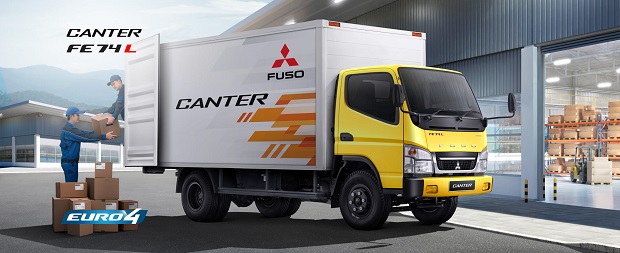 Arah Buka Baut. Begini Arah Membuka Baut Roda Truk Canter dengan Benar