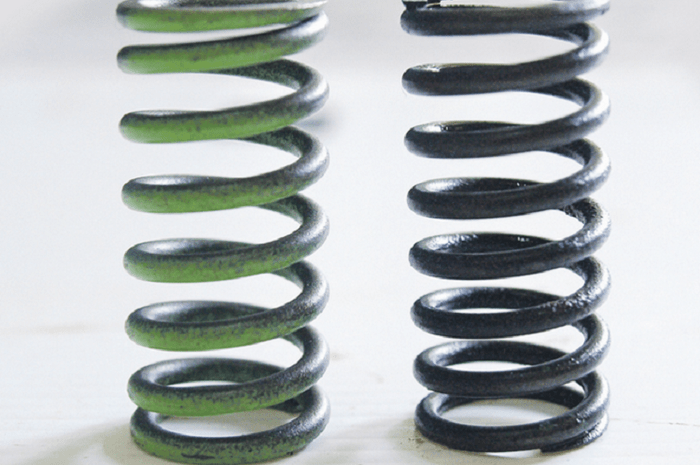 Per Kopling Jupiter Mx. Per Kopling Yang Bagus Untuk Jupiter Mx