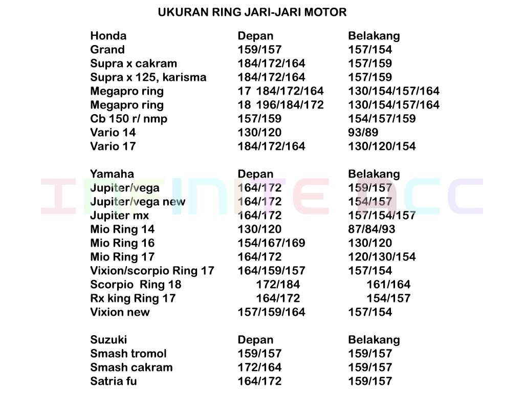 Ukuran Jari Jari Rx King Ring 18. Ukuran Jari Jari Tdr Rx King Ring 18