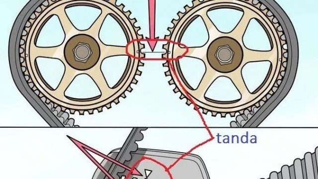Gejala Rantai Keteng Mobil Rusak. 5 Tanda Timing Belt Sudah Harus Diganti, Kenali Gejalanya
