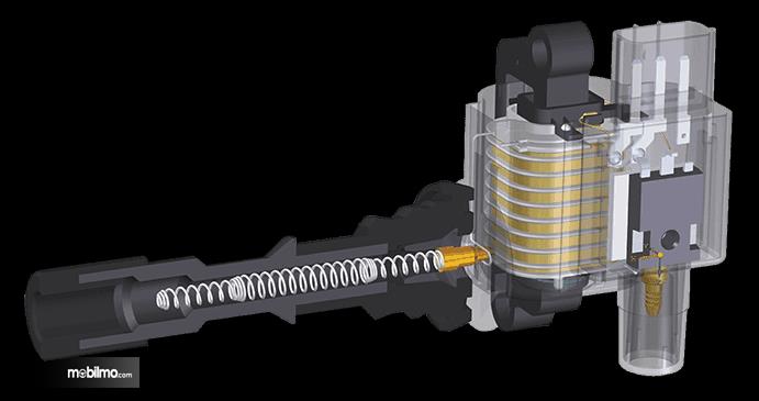 Cara Pasang Koil Kering. Menganalisis Kerusakan Pada Ignition Coil Atau Koil Pengapian