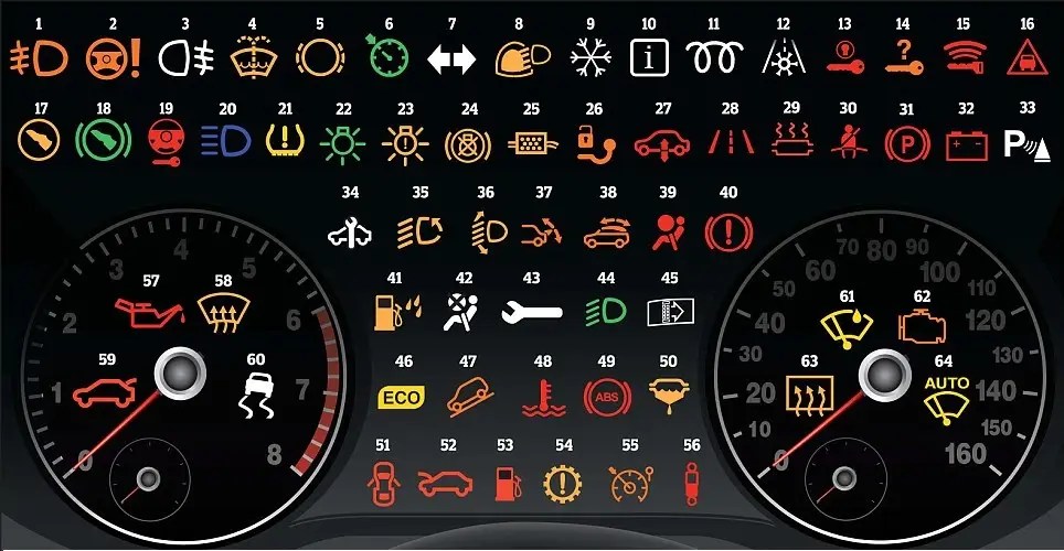Arti Simbol Di Speedometer Vario 150. Pahami Arti Lambang Di Panel Indikator