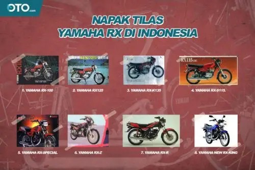 Yamaha Rx King 2004. Legenda Sang Raja, Yamaha RX-King, Part-2