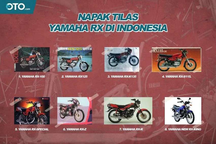 Yamaha Rx King Berapa Cc. Legenda Sang Raja, Yamaha RX-King, Part-2