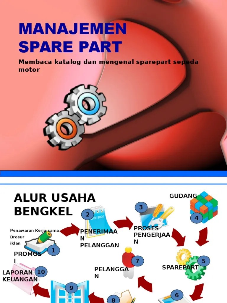 Daftar Sparepart Bengkel Motor. Manajemen Sparepart