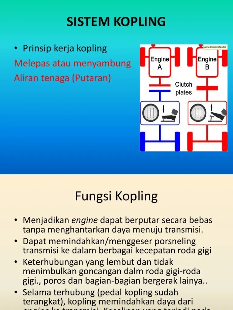 Keling Kampas Kopling. KOPLING