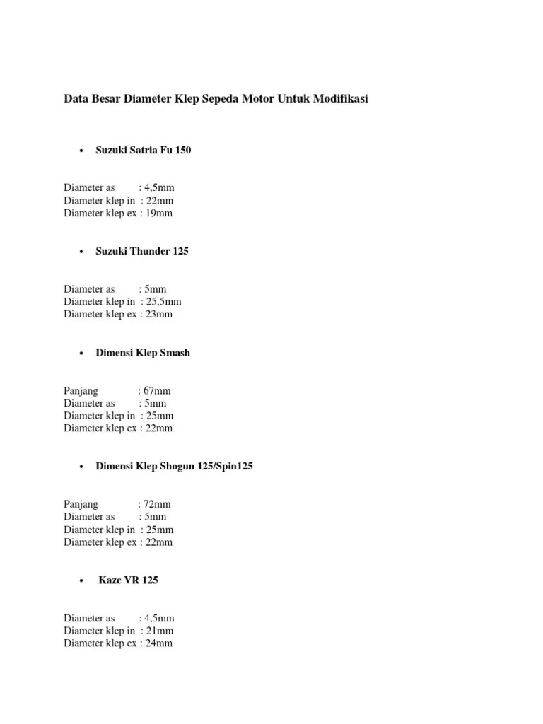 Ukuran Klep Shogun 125. Data Besar Diameter Klep Sepeda Motor Untuk Modifikasi: Suzuki