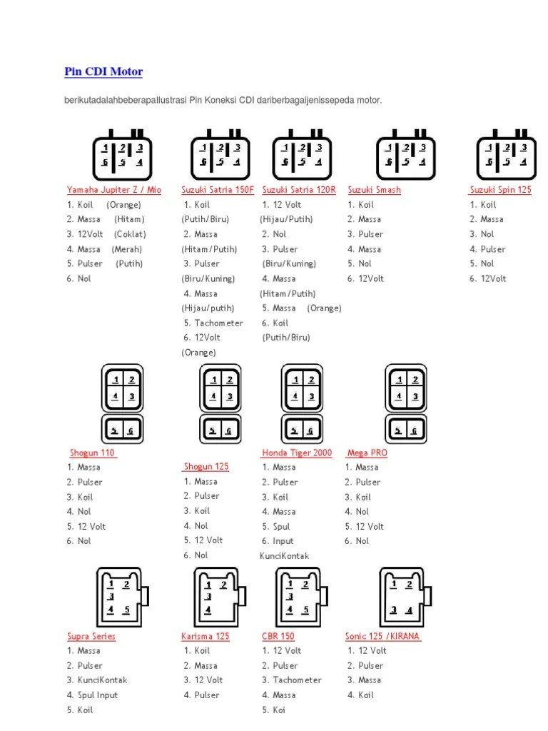 Skema Cdi Mio. Pin CDI Motor