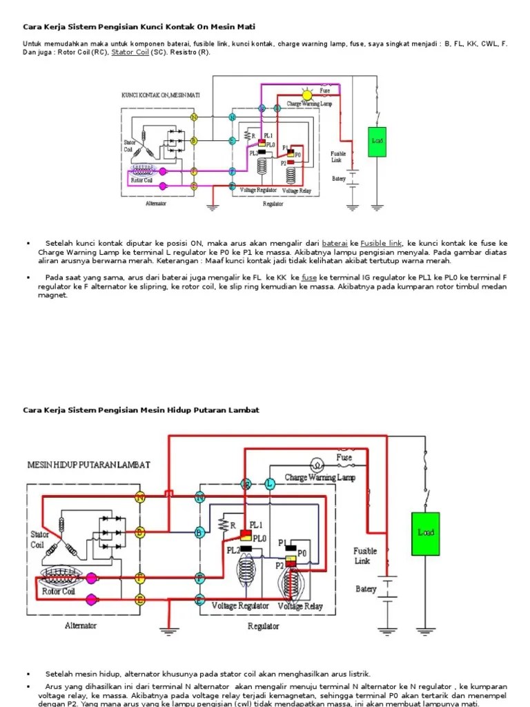 Terminal Kunci Kontak Mobil Diesel. Cara Kerja Sistem Pengisian Kunci Kontak On Mesin Mati