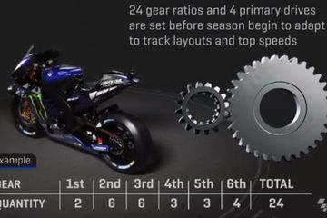 Cara Setting Motor Drag. Tenyata Seperti Ini Cara Mekanik Setting Gigi Rasio di Motor