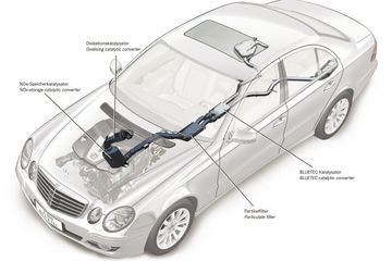 Cara Membersihkan Catalytic Converter. Mengenal Sistem SCR, Membersihkan Emisi Gas Buang Dengan