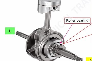 Fungsi Kruk As. Honda PCX 160 Pakai Roller Bearing Untuk Kruk As, Ini Fungsi