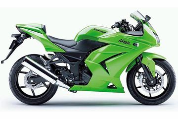 Cara Cek Ninja 250 Bekas. Mau Beli Kawasaki Ninja 250R Seken ? Cek Komponen Ini Dulu