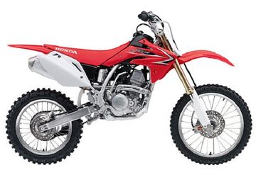 Macam Macam Crf. Terbongkar, Ini Penjelasan Kode Huruf R Dan X Di Honda CRF
