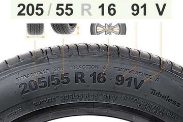 Cara Menghitung Ukuran Ban Motor. Kode Load Index di Ban, Tentukan Beban Maksimal, Begini Cara
