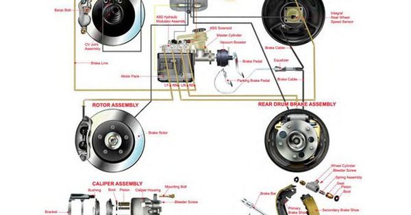 Lampu Abs Ninja 250 Fi Menyala. Indikator ABS, Jangan Panik Jika Lampu Menyala