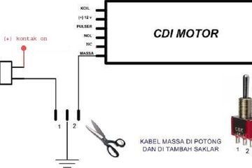 Cara Membuat Alarm Motor Sederhana. Modal Rp 5 Ribu Perak, Ini Cara Buat Pengaman Tersembunyi