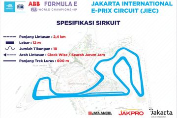 Harga Tiket Formula E Jakarta. Lokasi di Ancol, Harga Tiket Formula E Jakarta Baru Terjawab Awal