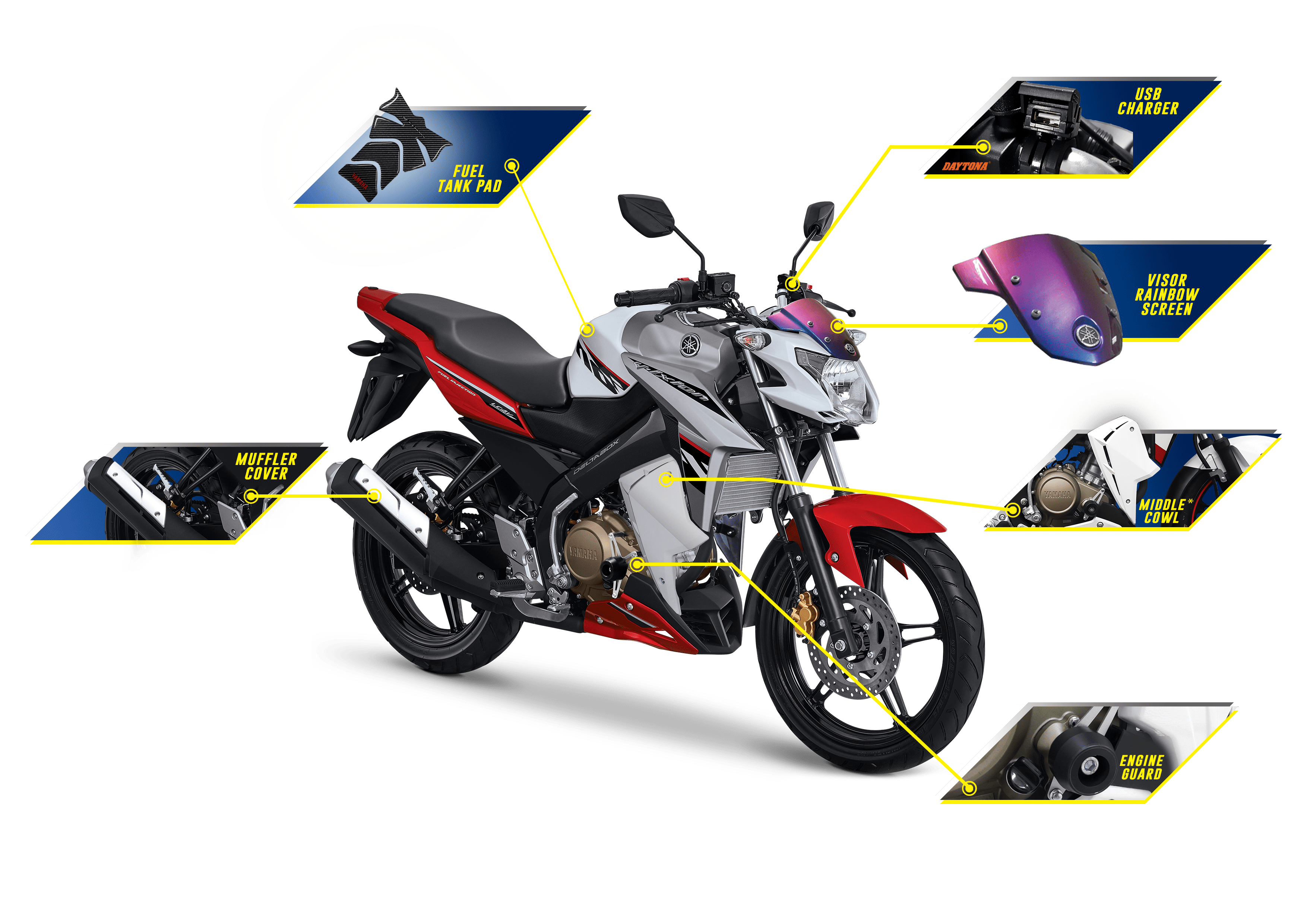 Kelebihan Vixion Advance. INILAH KELEBIHAN NEW V-IXION ADVANCE SPECIAL EDITION