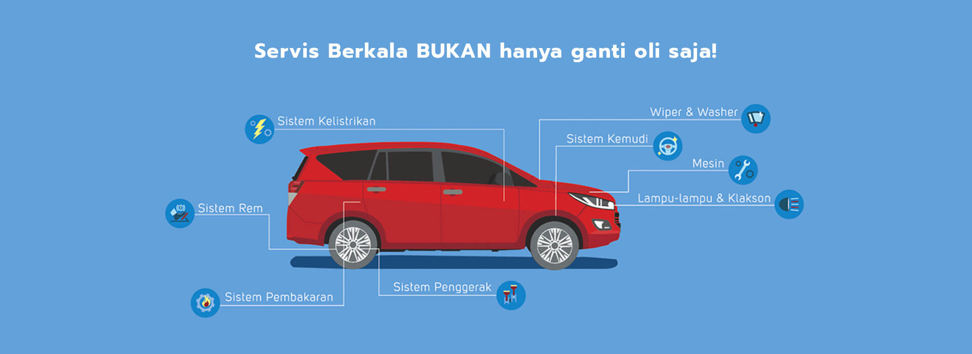 Service Berkala 10.000 Km. Servis Berkala – JD Toyota